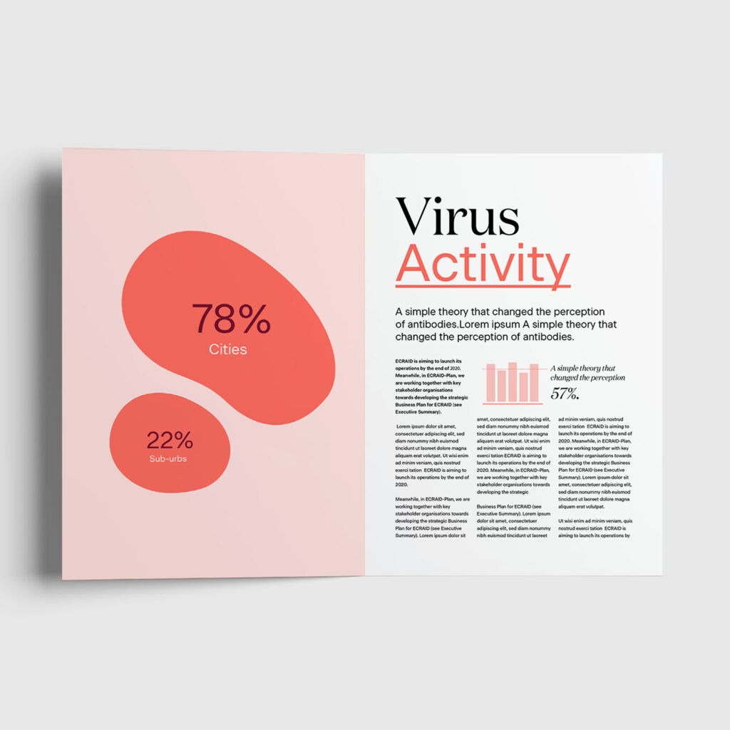 Magazine spread met daarin een infographic over virus activiteit